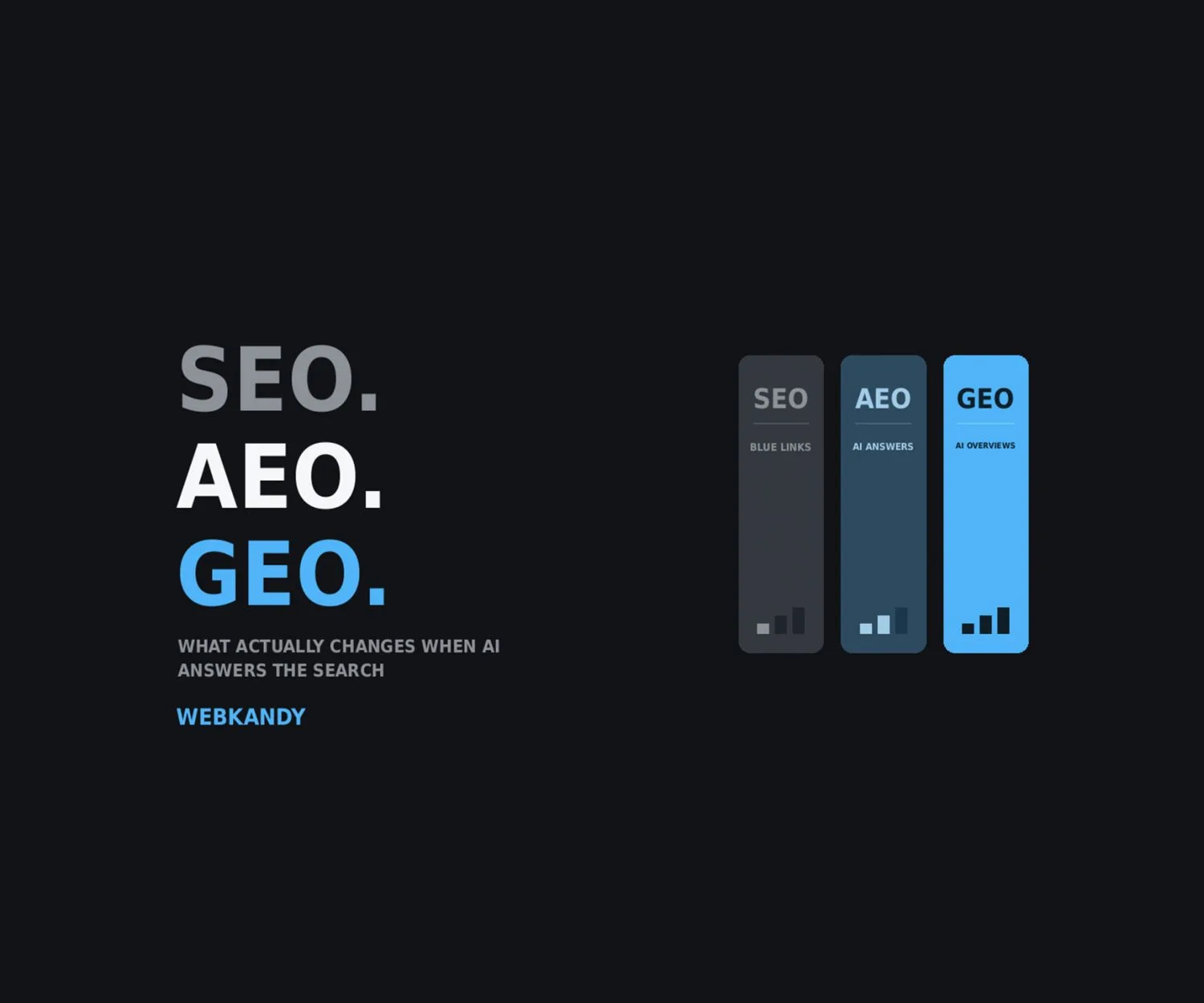 Front Page 12 AEO vs GEO vs SEO